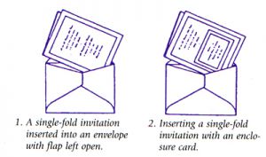 graphic how to address invitations