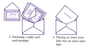 graphic how to address invitations